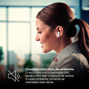 Fone De Ouvido Geonav Tws Harmonywave Aer15 Branco