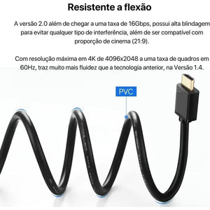Cabo HDMI 2.0 4K 2 Metros Aquário