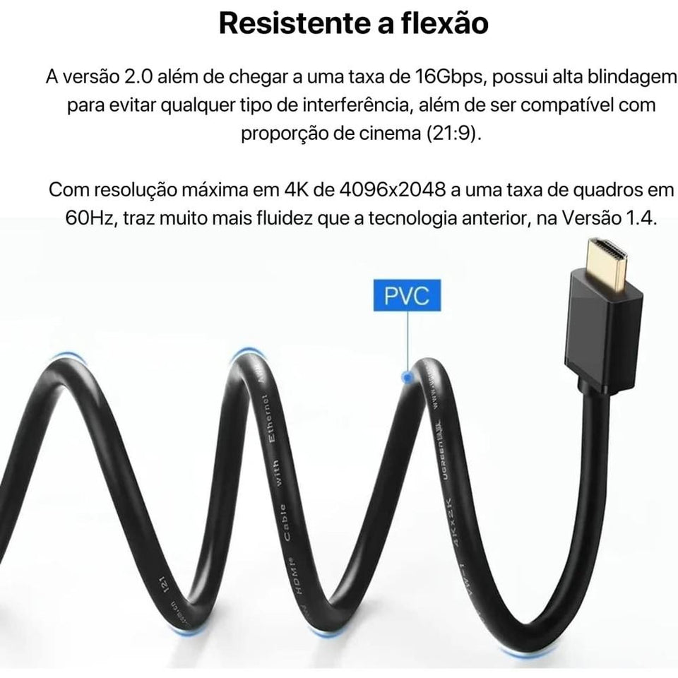 Cabo HDMI 2.0 4K 2 Metros Aquário