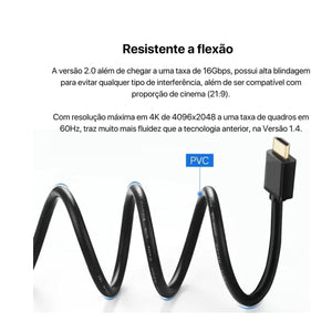 Cabo Hdmi 2.0 4K 3D 19 Pinos 5 Metros Aquario