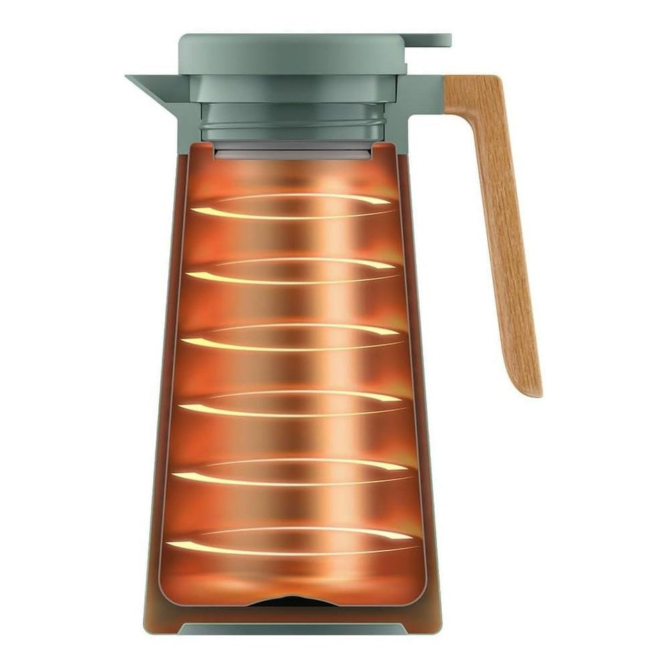 Garrafa Termica Electrolux Sense 1,8L Verde