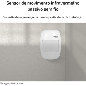 Sensor Infravermelho Passivo Intelbras  Ivp 2000