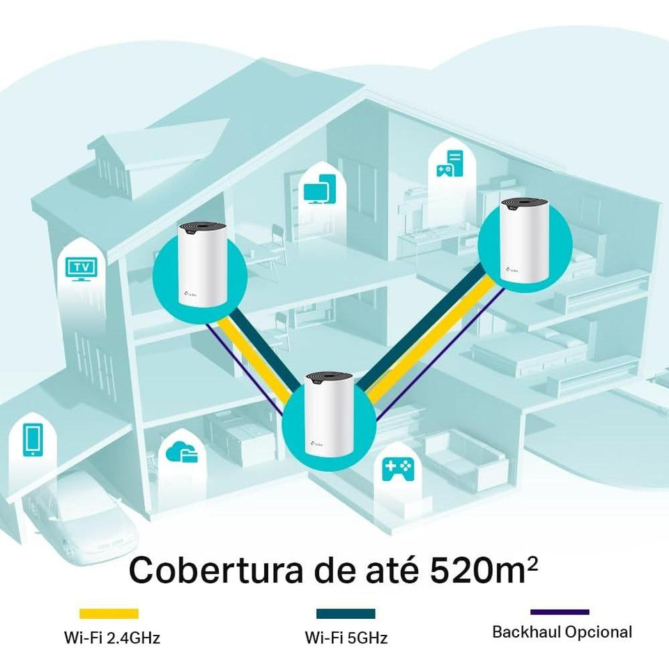 Roteador Mesh Wi-Fi TP-Link Deco S7 AC1900 3un