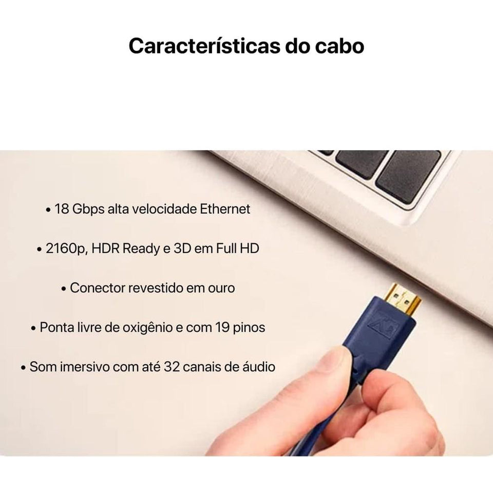 Cabo HDMI 2.0 4K 2 Metros Aquário