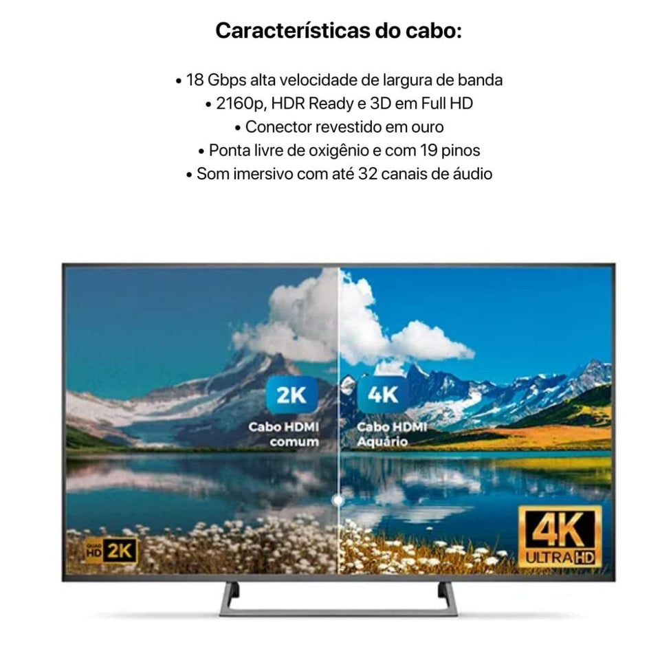 Cabo De Video Hdmi 4K 3D 19 Pinos 20 Metros Aquario