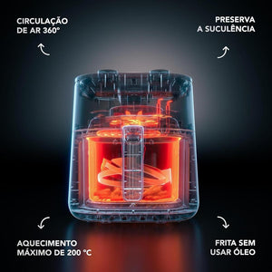 Air Fryer Electrolux 5.6L EAF40 127V