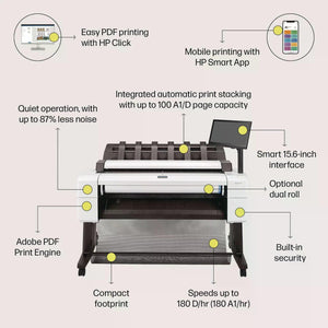 Impressora Multifuncional Plotter Designjet T2600Ps 36