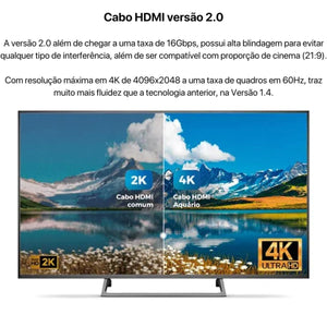 Cabo De Video Hdmi 4K 3D 19 Pinos 10 Metros Aquario
