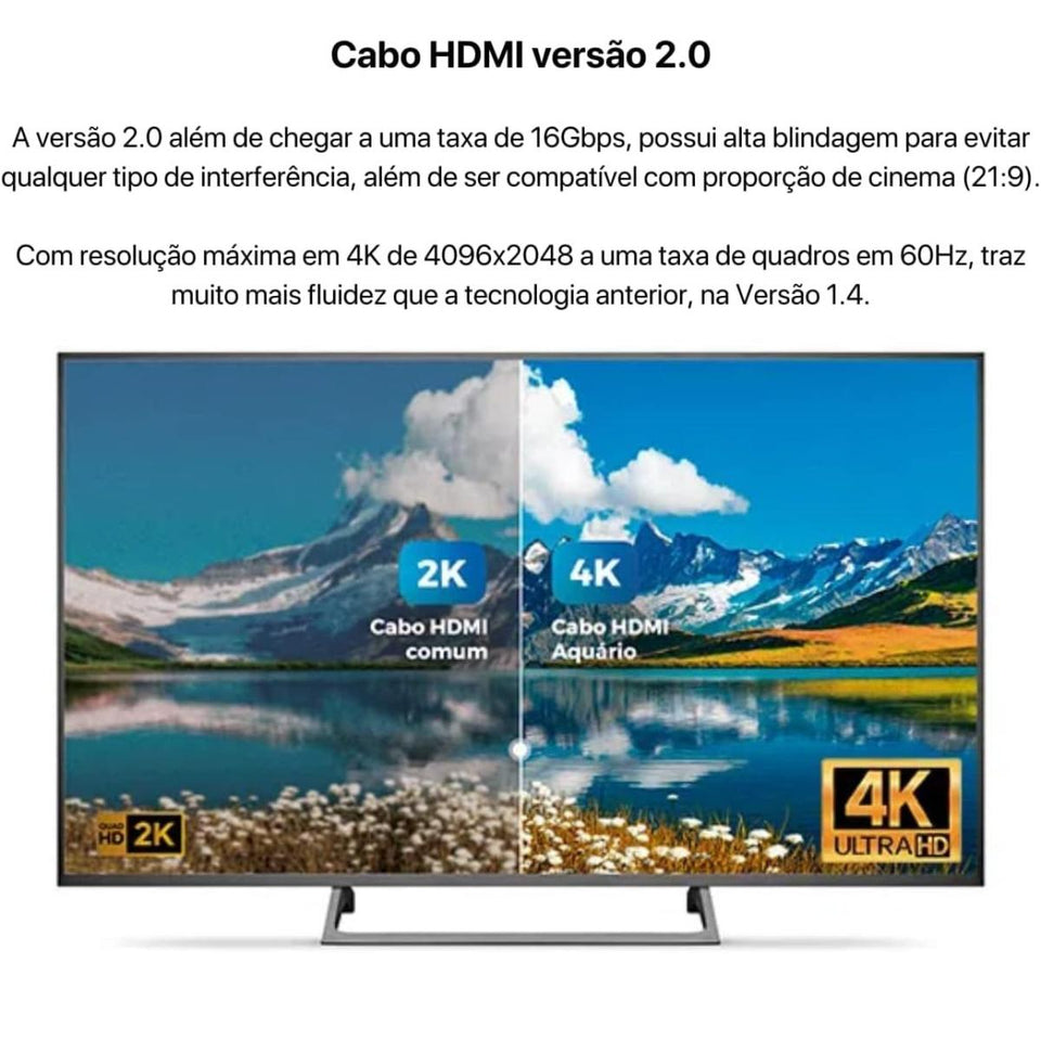Cabo De Video Hdmi 4K 3D 19 Pinos 10 Metros Aquario