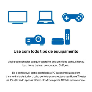 Cabo Hdmi 2.0 4K 3D 19 Pinos 5 Metros Aquario