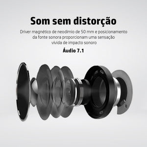 Fone C/Microfone Game 7.1 Usb H500Gs Hp Preto