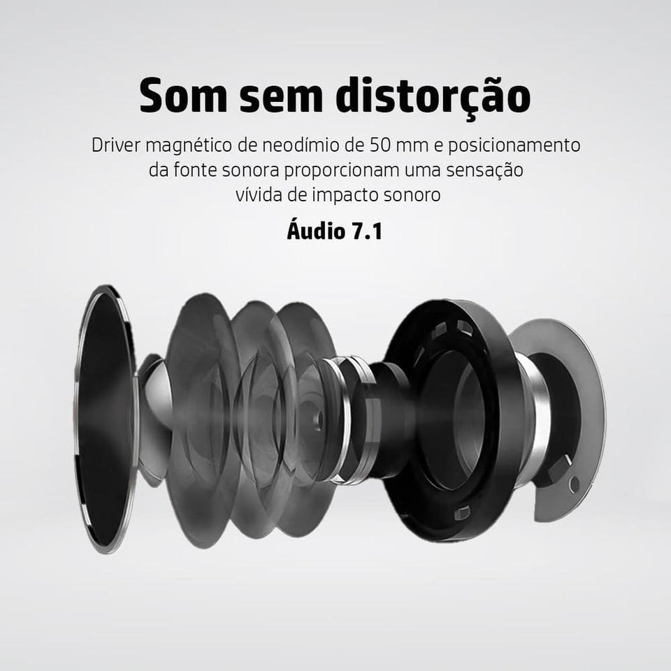 Fone C/Microfone Game 7.1 Usb H500Gs Hp Preto