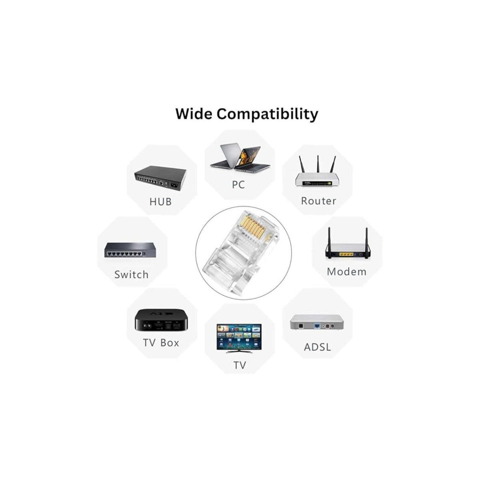 Conector RJ45 Macho CAT6 Fortrek Pacote c/ 100