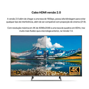 Cabo Hdmi 2.0 4K 3D 19 Pinos 5 Metros Aquario