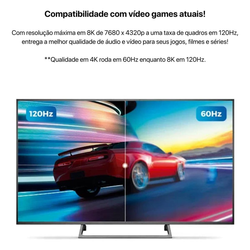 Cabo Hdmi 2.1 8K 3D 19 Pinos 2 Metro Aquario