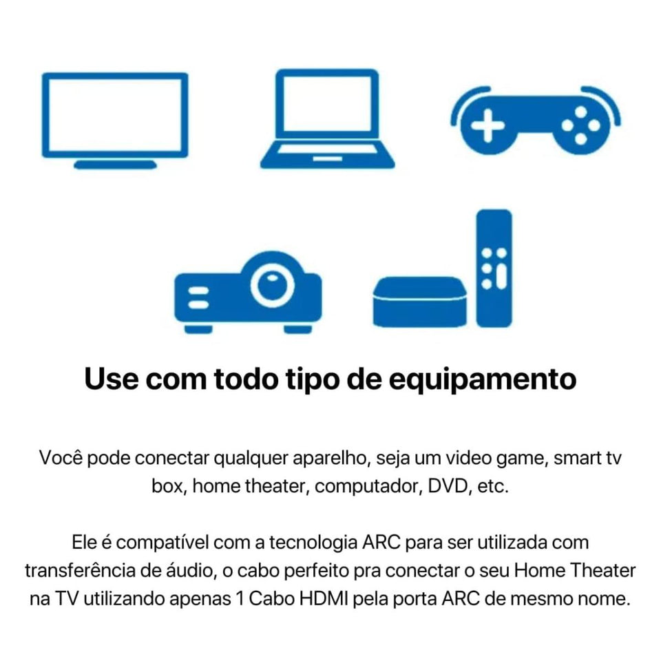 Cabo De Video Hdmi 4K 3D 19 Pinos 10 Metros Aquario
