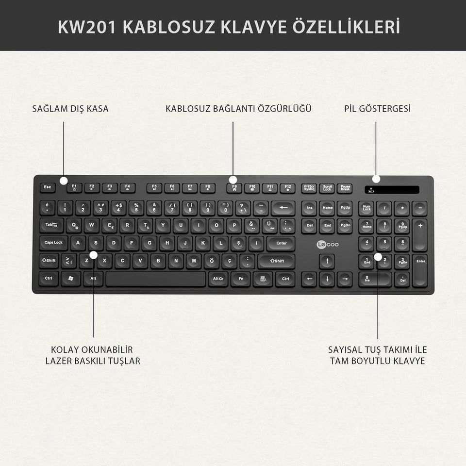 Kit Tecl+Mouse S/Fio Kw201 Lecoo