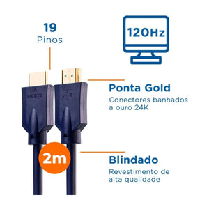 Cabo Hdmi 2.1 8K 3D 19 Pinos 2 Metro Aquario