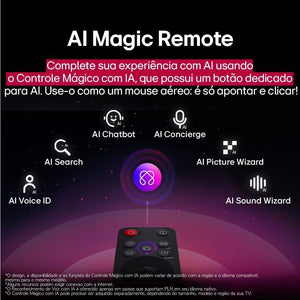 Smart TV LG 55” 4K UHD AI ThinQ 55UA8550PSA