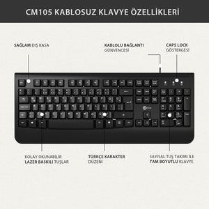 Kit Tecl+Mouse Usb Cm105 Lecoo