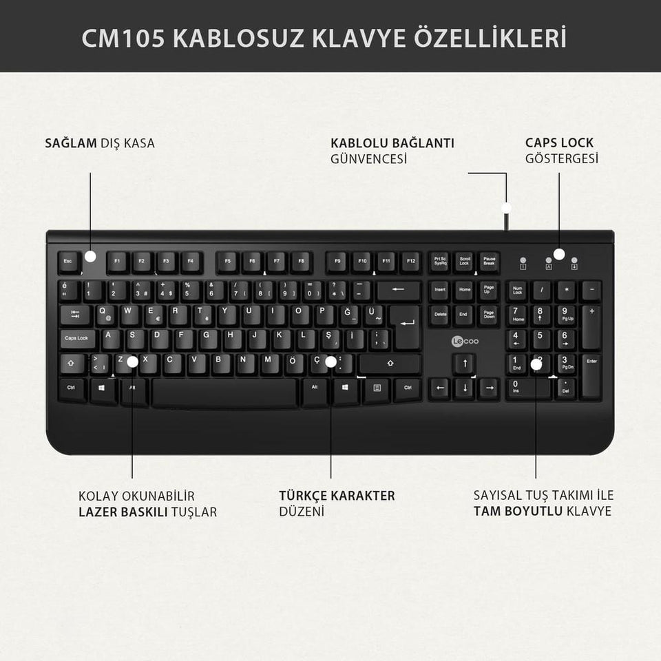 Kit Tecl+Mouse Usb Cm105 Lecoo