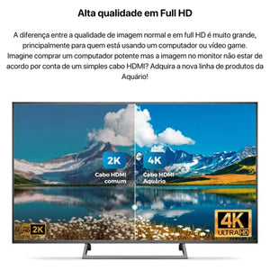 Cabo HDMI 2.0 4K 3 Metros Aquário