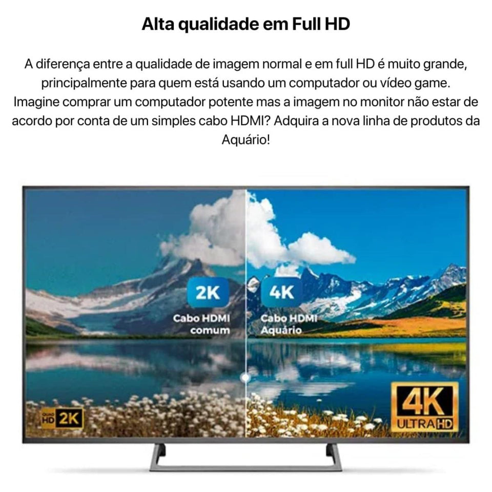 Cabo HDMI 2.0 4K 3 Metros Aquário