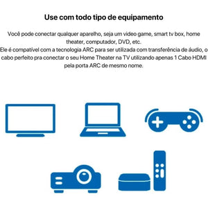 Cabo HDMI 2.0 4K 2 Metros Aquário