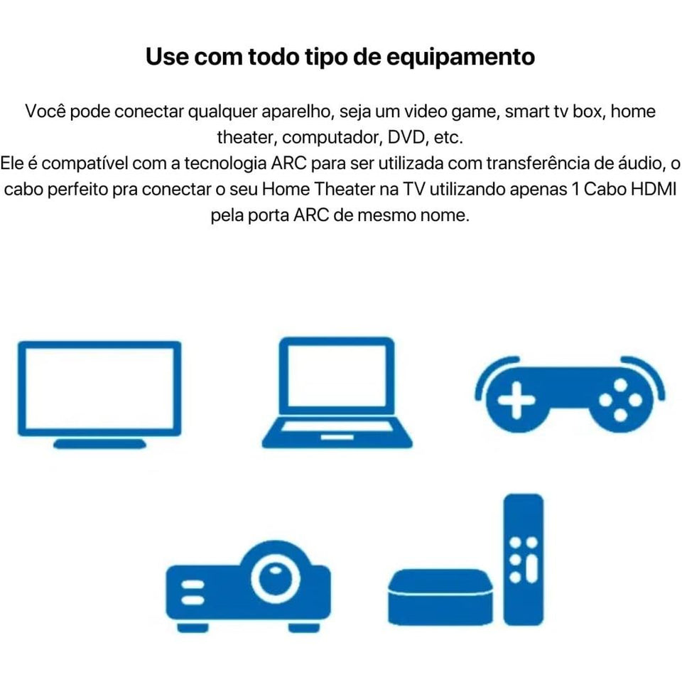 Cabo HDMI 2.0 4K 2 Metros Aquário