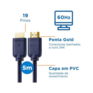 Cabo Hdmi 2.0 4K 3D 19 Pinos 5 Metros Aquario