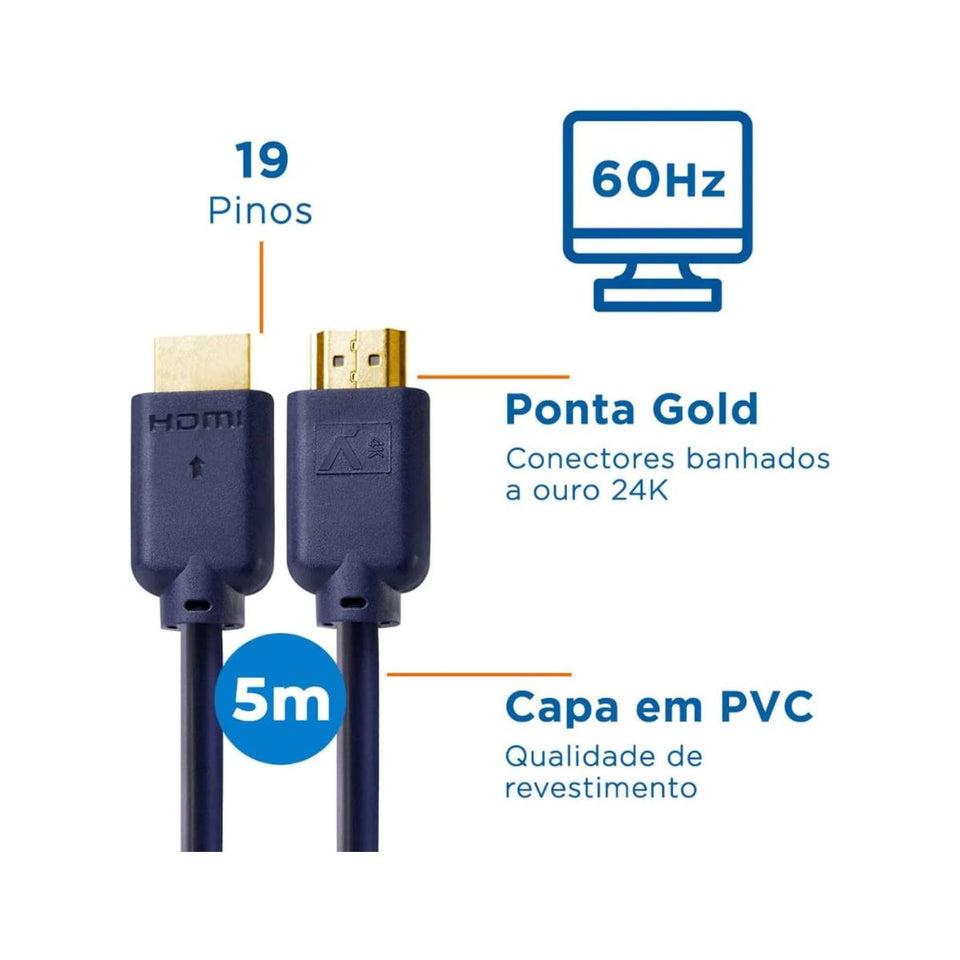 Cabo Hdmi 2.0 4K 3D 19 Pinos 5 Metros Aquario