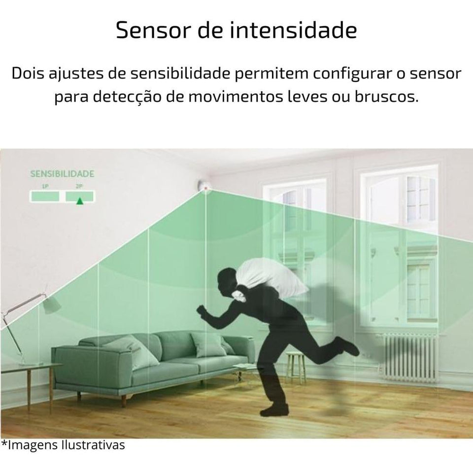 Sensor Infravermelho Passivo Intelbras  Ivp 2000