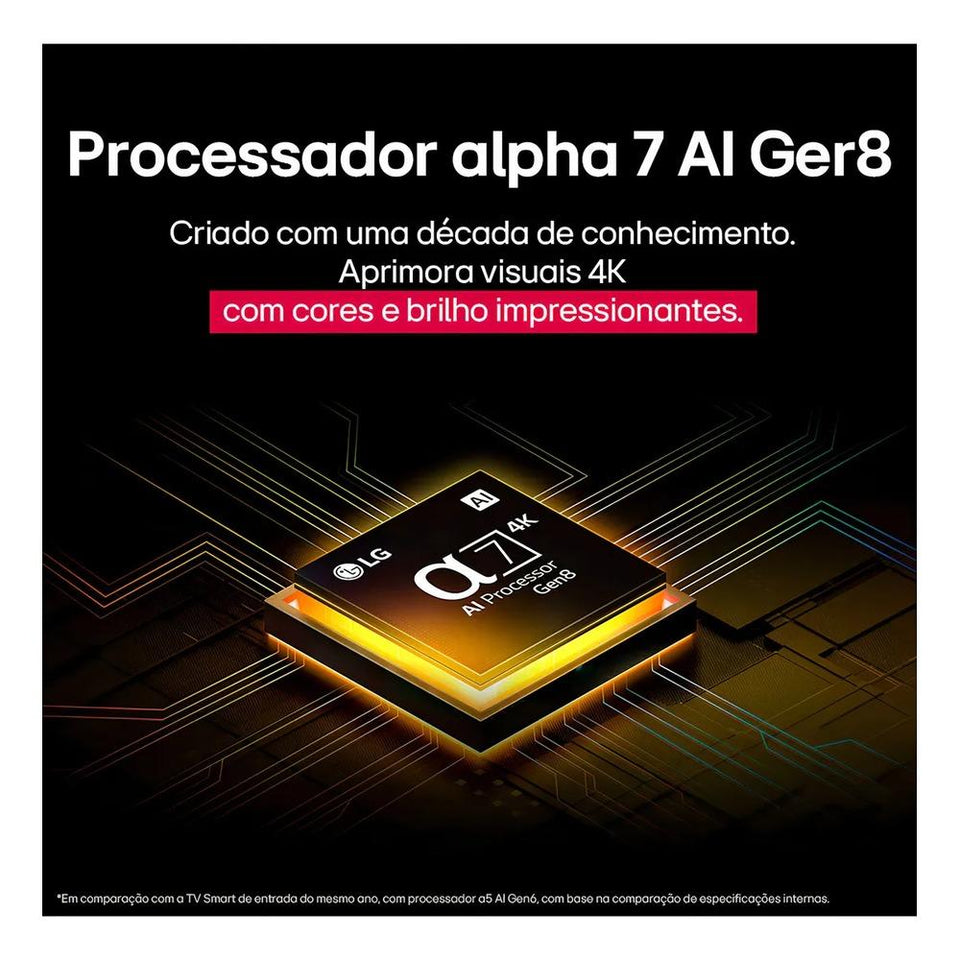 Smart Tv 55 Lg Uhd Ai 4k 55ua7500psa