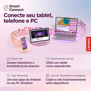 Notebook Lenovo Ideapad 1I I3-1215U 4Gb 256Gb W11 15.6