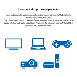 Cabo De Video Hdmi 4K 3D 19 Pinos 20 Metros Aquario