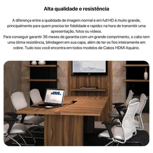 Cabo De Video Hdmi 4K 3D 19 Pinos 20 Metros Aquario