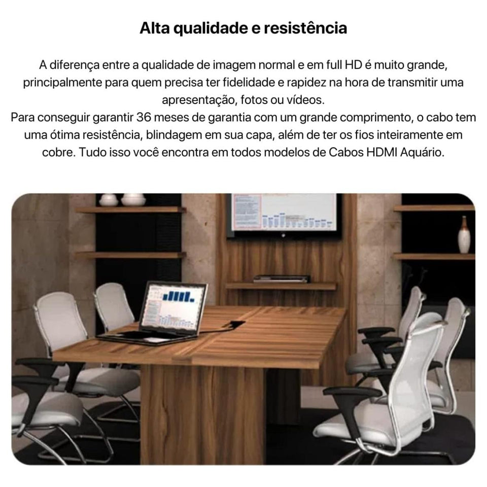 Cabo De Video Hdmi 4K 3D 19 Pinos 20 Metros Aquario