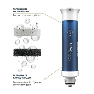 Purificador de Água Electrolux Efficient PE15 Branco Bivolt