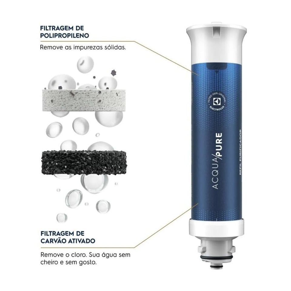 Purificador de Água Electrolux Efficient PE15 Branco Bivolt